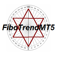 FiboTrendMT5