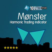 Monster Harmonic Indicator MT5