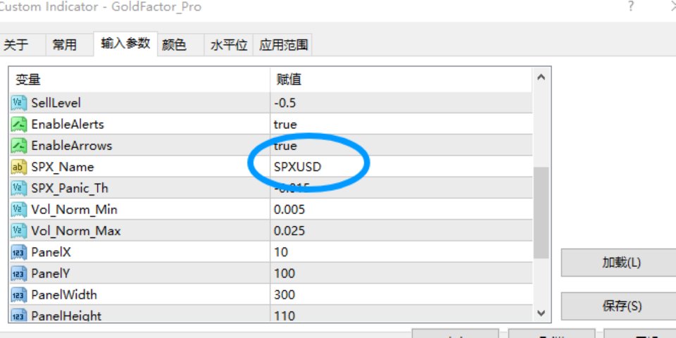 Screenshot #2 Gold Multi Factor Adaptive Engine