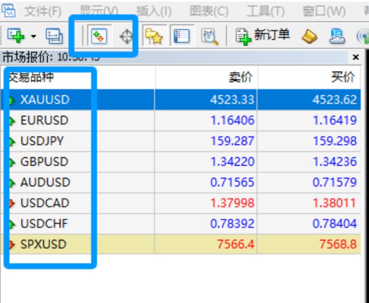 Screenshot #1 Gold Multi Factor Adaptive Engine