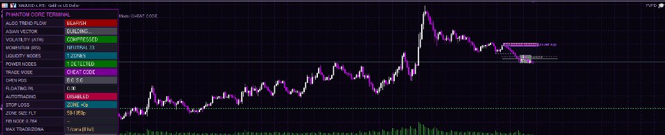 Снимок экрана #6 OnlyForex