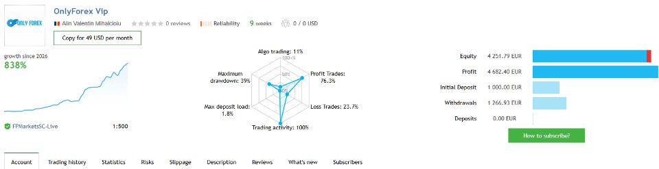 Снимок экрана #1 OnlyForex