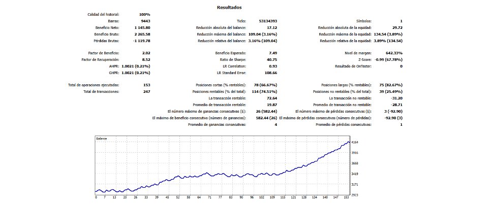 Снимок экрана #7 OnlyForex