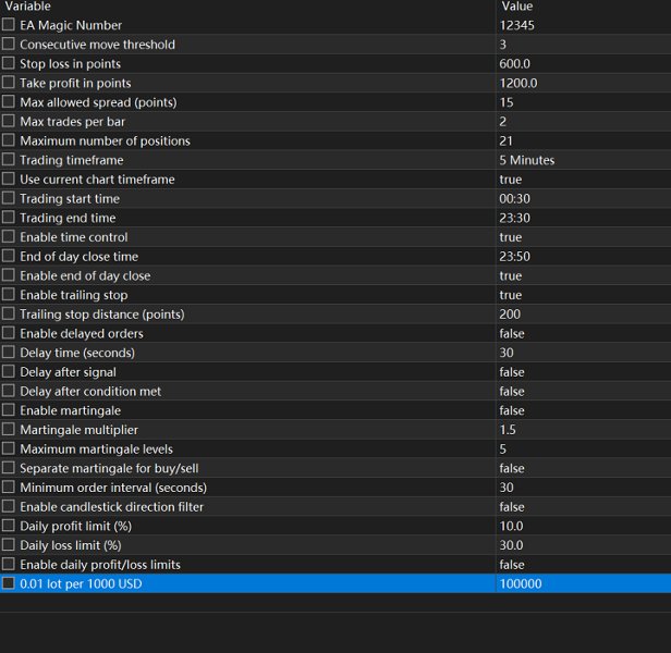 Screenshot #5 TickWind