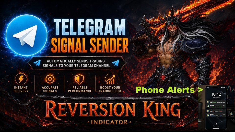 スクリーンショット #1 Reversion King Indicator