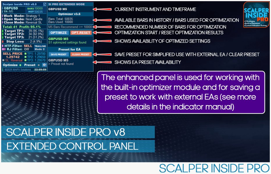 스크린샷 #7 Scalper Inside PRO