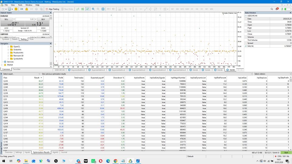 Screenshot #6 Trendspec