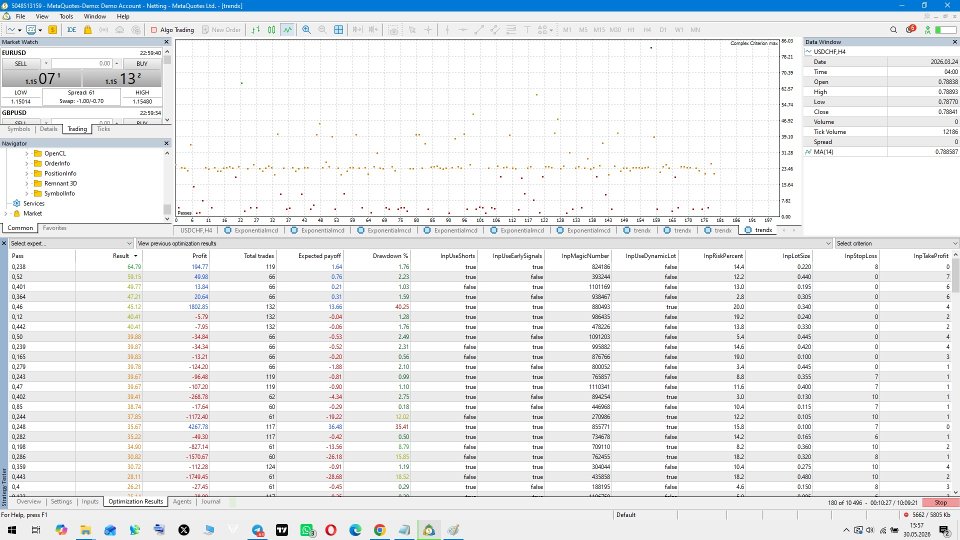 Screenshot #3 Trendspec