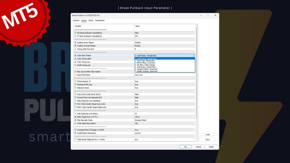 Screenshot #12 Break Pullback