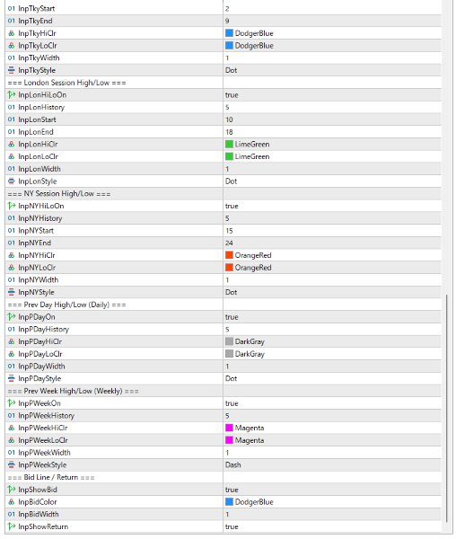 Screenshot #5 Multi Subwindow Charts