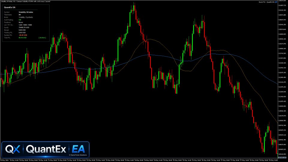 Screenshot #2 QuantEx EA