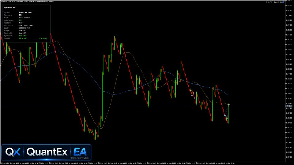 Screenshot #3 QuantEx EA