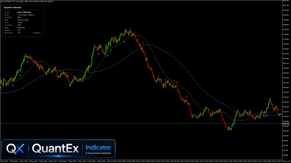 Screenshot #4 QuantEx Indicator