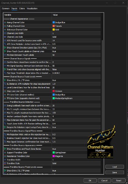 Captura de pantalla #11 Channel Pattern Hunter