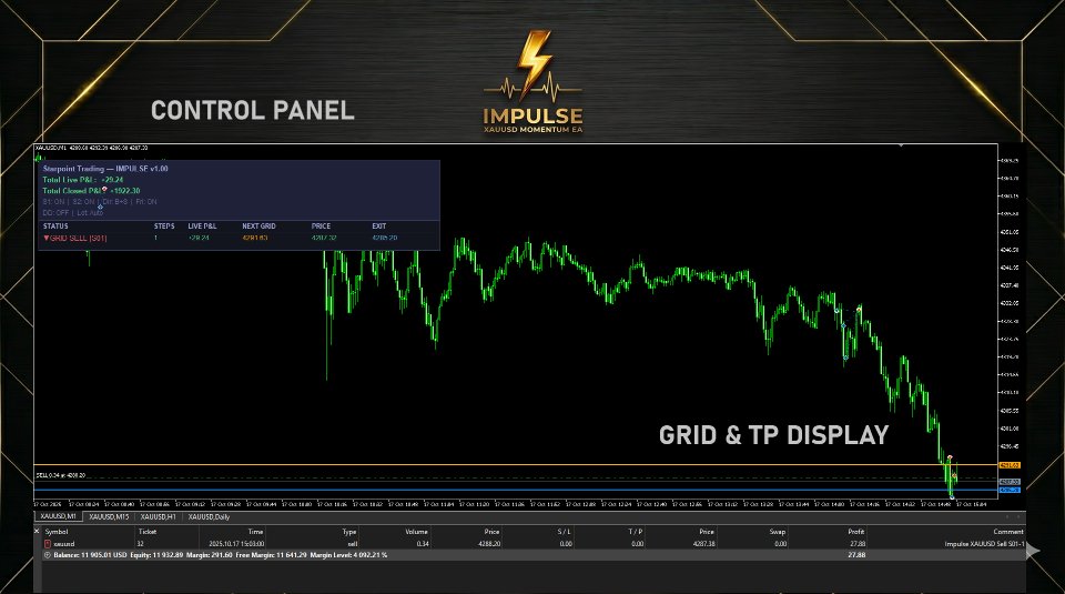 Ekran görüntüsü #2 Impulse MT5