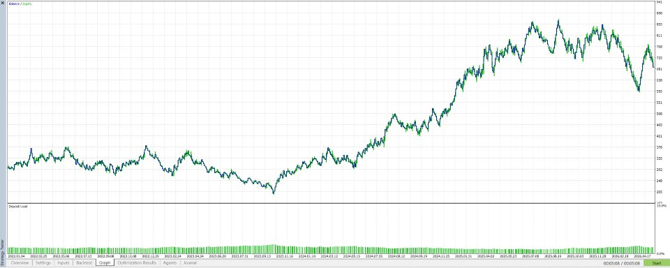스크린샷 #4 NEXA Volume Filter Pullback