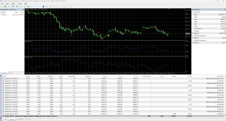 스크린샷 #6 NEXA Volume Filter Pullback