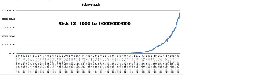 Ekran görüntüsü #8 QuantFusion