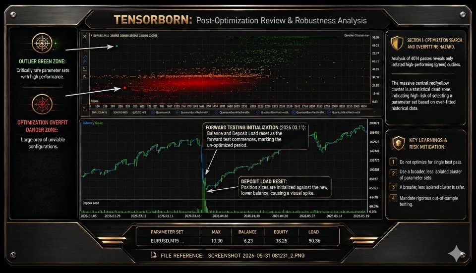 Screenshot #1 TensorBorn