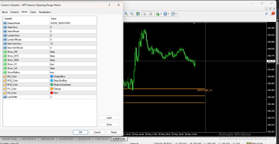 스크린샷 #1 MTF Sessions Opening Range Matrix