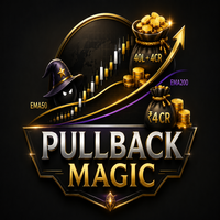 Gold Pullback Magic Gold Pullback Magic