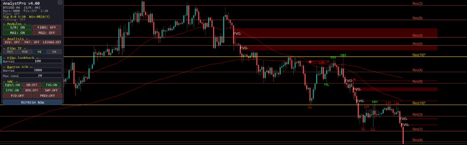 Screenshot #5 AnalystPro