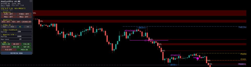 Screenshot #2 AnalystPro