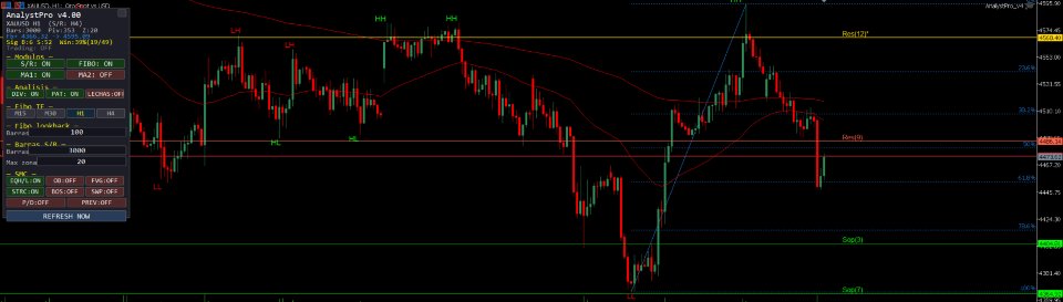 Screenshot #1 AnalystPro