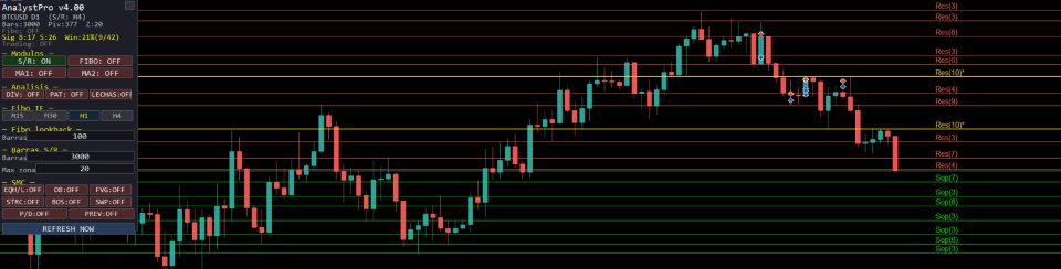 Screenshot #4 AnalystPro