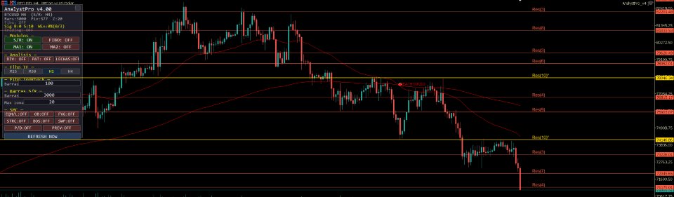 Screenshot #3 AnalystPro