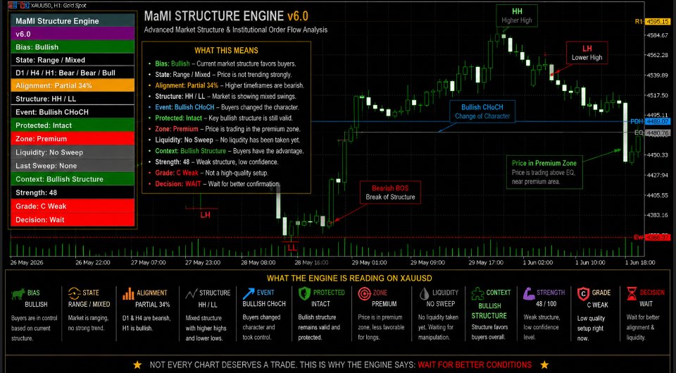 Screenshot #4 MaMI Structure Engine v6
