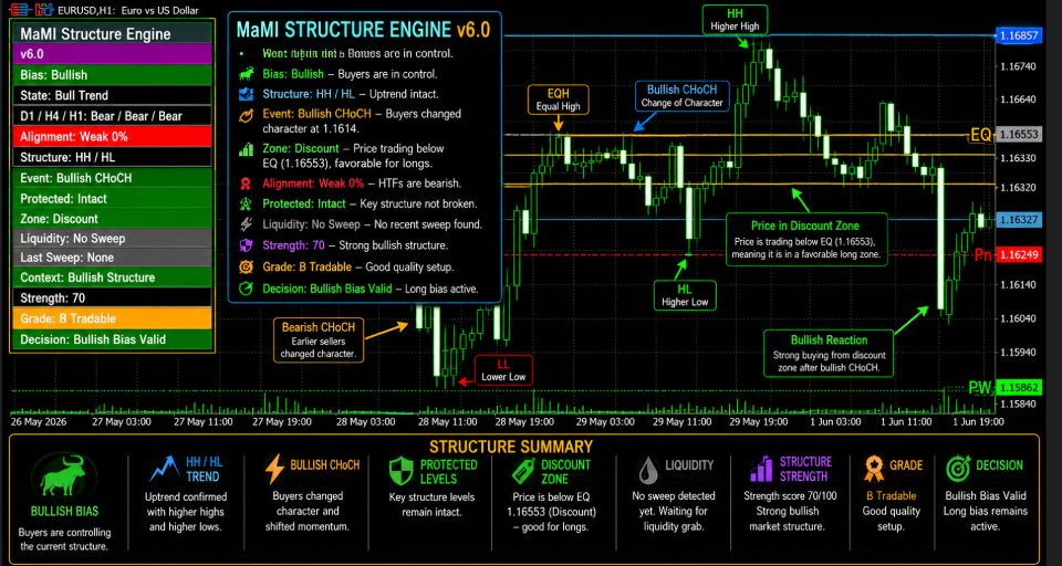 Screenshot #6 MaMI Structure Engine v6