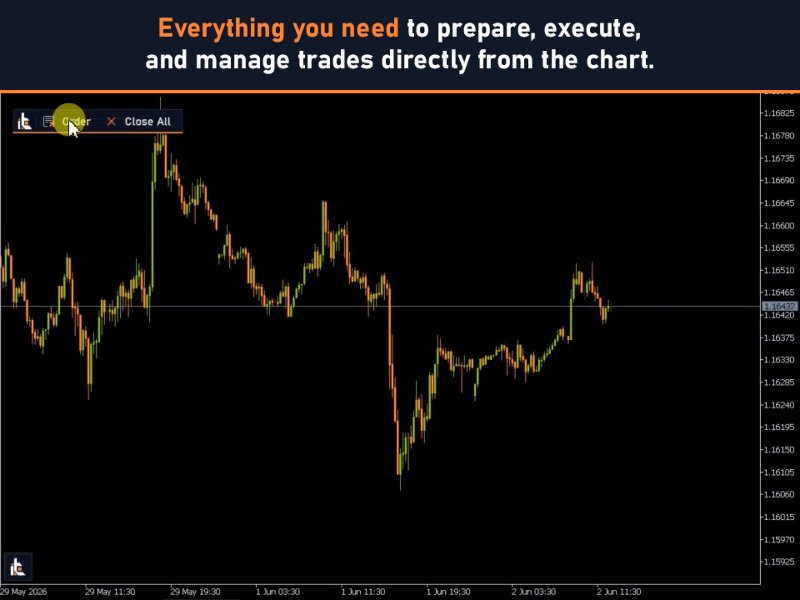 스크린샷 #1 Easy Trade Executor