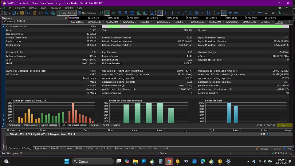 Imagens #3 Systeme Sk Otay Quantum