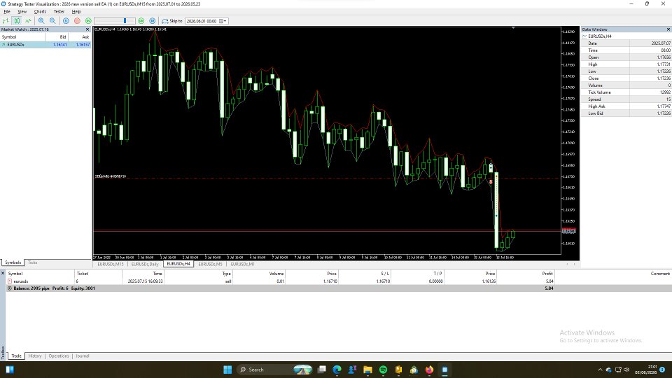 Captura de pantalla #1 Alpha bearish engine