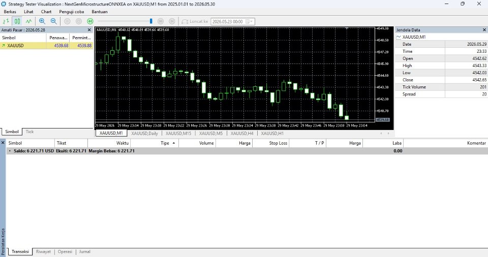 Screenshot #1 NextGen Microstructure