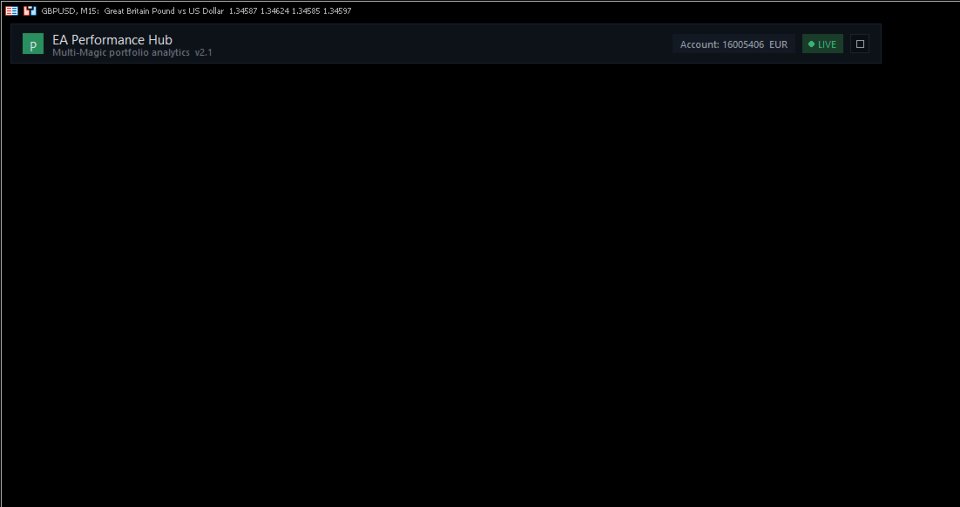 Screenshot #2 EA Performance Hub