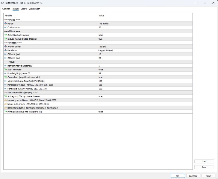 Screenshot #3 EA Performance Hub