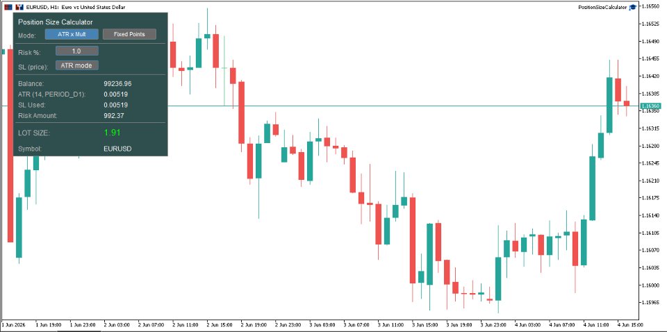 Screenshot #1 Position Sizer MT5