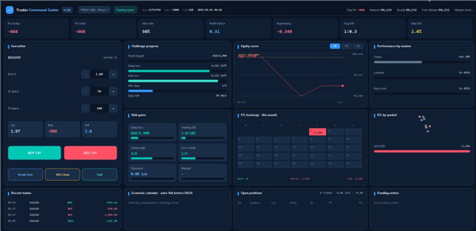 Screenshot #1 Trader Command Center