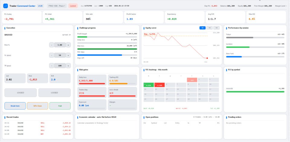 Screenshot #2 Trader Command Center