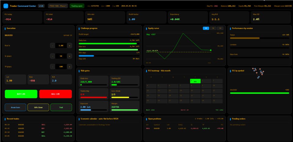 Screenshot #3 Trader Command Center