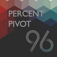 Percent Pivot