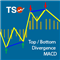 TSO Top Bottom Divergence MACD