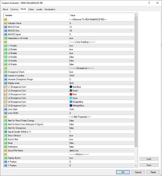 截图 #5 Multi Macd RD MT5