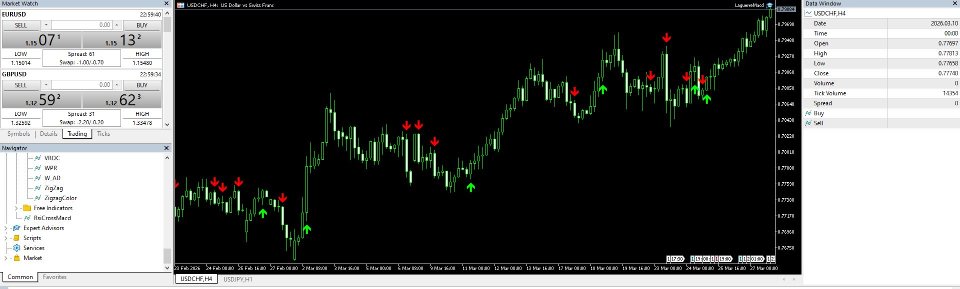 Screenshot #2 RsiCrossMacd