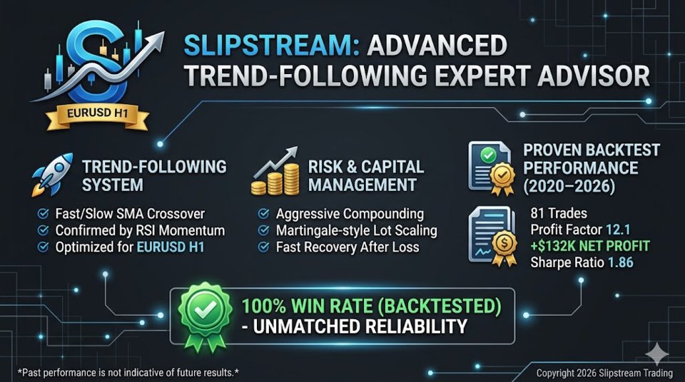 Screenshot #1 Slipstream