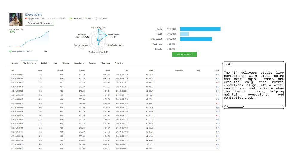 截图 #4 Ewave Quant Edge