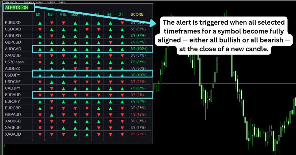 Screenshot #3 TrendSync Pro