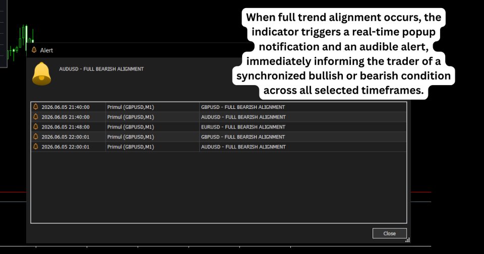 Screenshot #6 TrendSync Pro